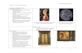 Week 2 - 15th & 16th Century European Art
