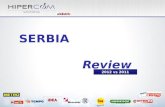 Promo review 2012 vs 2011 serbia