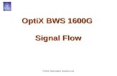 Optix BWS 1600 G