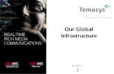 Temasys WebRTC Technical Description Skyway Infrastructure