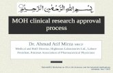 MOH Clinical Research Approval Process. Dr. Ahmad Atif Mirza