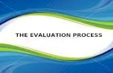 Evaluation Presentation