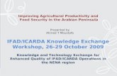 Improving Agricultural Productivity and Food Security in the Arabian Peninsula, Dr. Ahmed T Moustafa, ICARDA