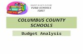 Columbus county schools budget analysis revised