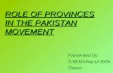 Role of Provinces in Pakistan Movement