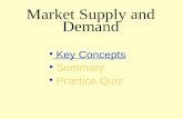 Micro Economics - Market Supply and Demand
