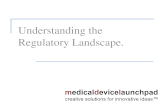 Understanding  FDA Regulations