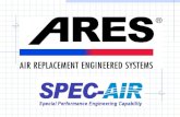 Ares Products