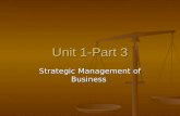 Management Information System Unit1 Part 3
