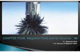 Magnetic Field and Its Sources