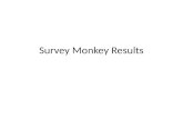 Survey Monkey Results