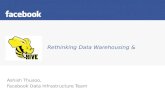 Hadoop World: Rethinking the Data Warehouse with Hadoop and Hive, Facebook