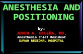 Anesthesia and Positioning
