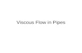 Ch8 Fiscous Flow in Pipes