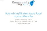 Com day   how to bring windows azure portal to your datacenter