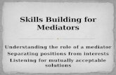 Mediation - skills building (Before proceeding, view Alternative dispute resolution - basic mediation)