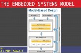 The embedded systems Model