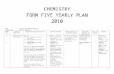 Lesson Plan F5 2010