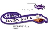 simple example for dairy milk ad campaing.