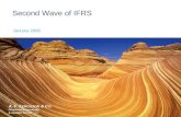 Second Wave of IFRS