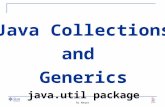Java Collections Generics