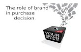 The role of brand in purchase decision