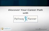 Pathway planner from profiles international