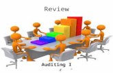 materi kuliah audit:  - Auditing I