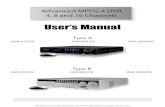 User's Manual Model ES- FS Series