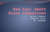 Red Eye Powerpoint Presentation