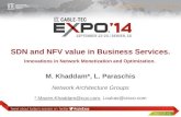 SDN and NFV Value in Business Services - A Presentation By Cox Communications