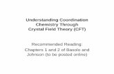 Coordination Chemistry CFT 1_5