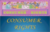 Consumer Rights Economics Class X