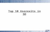 Top 10 Userexits in SD