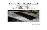 How to Build and Operate a Miller Table.