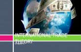International Trade Theory Final.