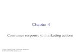 Consumer Response to Marketing Actions