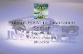 Role of HRM in Insurance Sector