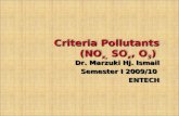 AIR QUALITY AND POLLUTION (TKA 3301)  LECTURE NOTES 9- Criteria Pollutants (NOx, SOx, O3)
