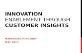 Innovation Through Customer Insights