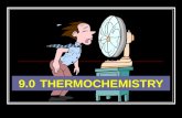 Matriculation Chemistry ( Thermochemistry )