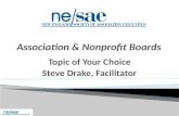 Narrow-Minded Boards and Other Association Challenges