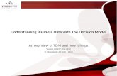 Understanding business data using The Decision Model