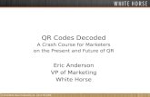 QR Codes Decoded