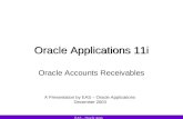 Oracle Accounts Receivables 1