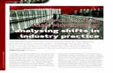 Sub custodian Risk Monitoring: analysing shifts in the industy practise
