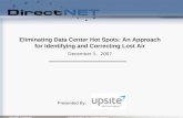 Eliminating Data Center Hot Spots
