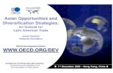 Asian Opportunities Diversification Strategies