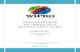 Wipro INFORMATION TECHNOLOGY INFRASTRUCTURE