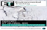 Environmental Tracking: Global 800 2013 Carbon Rankings